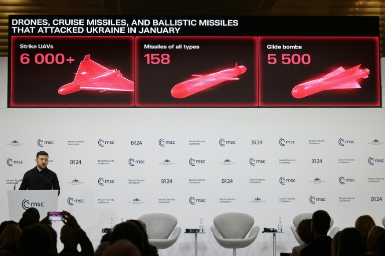 Le président ukrainien Volodymyr Zelensky s'exprime le 14 février 2026 lors de la Conférence de Munich sur la sécurité, en montrant des armes utilisées par la Russie contre son pays 