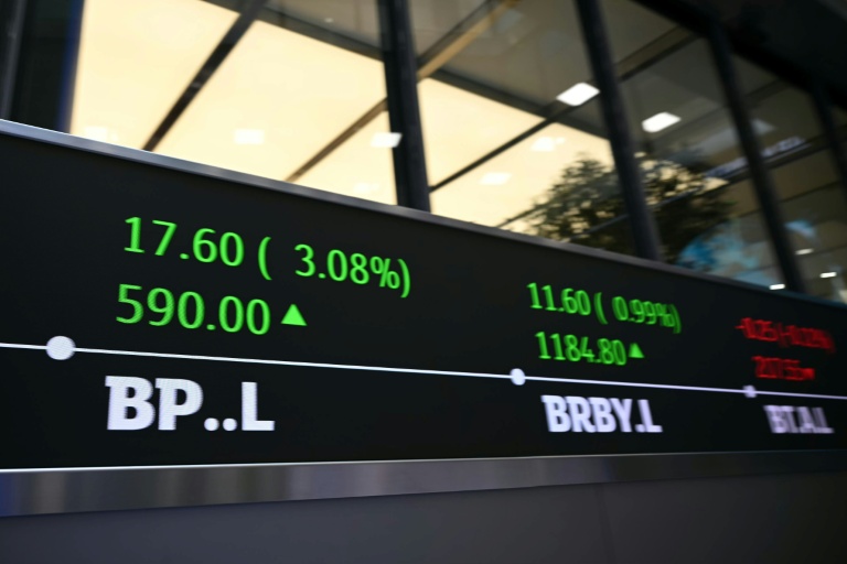 Evolution de l'action BP à la Bourse de Londres le 28 avril 2026