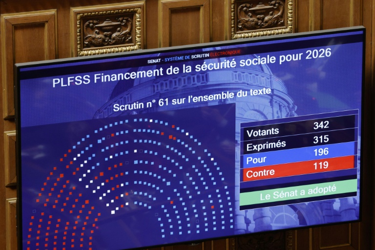 Un écran montre le résultat du vote des sénateurs sur le budget de la Sécurité sociale au Sénat, le 26 novembre 2025 à Paris