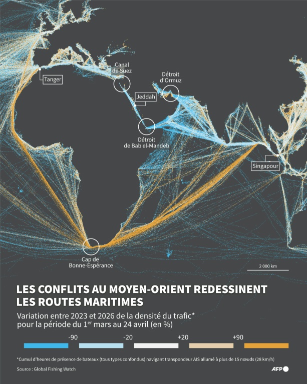Les conflits au Moyen-Orient redessinent les routes maritimes