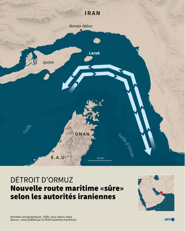 Détroit d'Ormuz : nouvelle route maritime 
