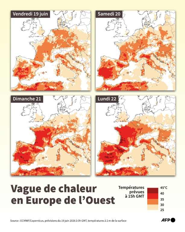 Vague de chaleur en Europe de l'Ouest