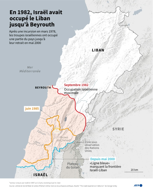 En 1982, Israël avait occupé le Liban jusqu'à Beyrouth