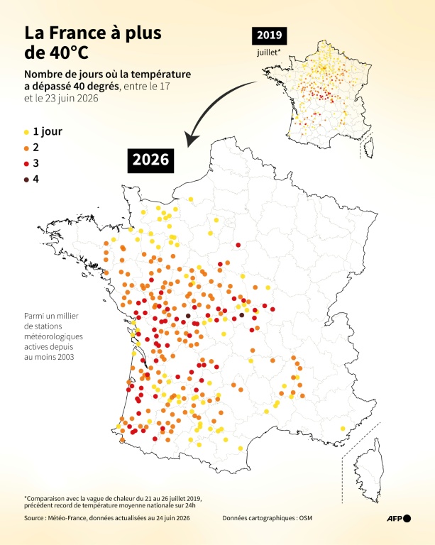 La France à plus de 40°C
