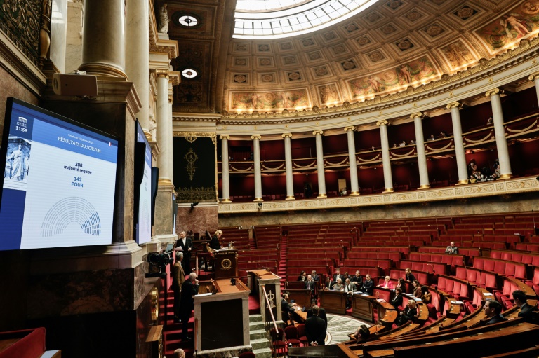 Rejet d'une motion de censure contre le gouvernement, le 23 janvier 2026 à l'Assemblée nationale à Paris