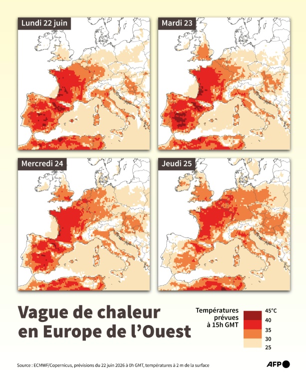 Vague de chaleur en Europe de l'Ouest