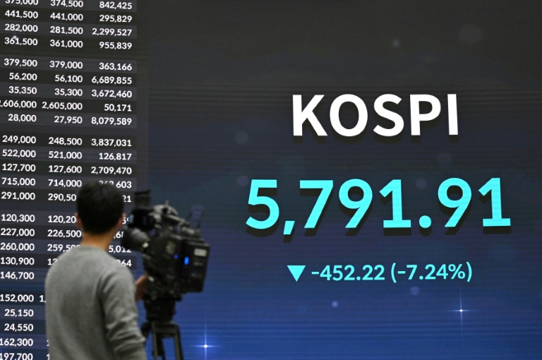 Ecran géant montrant la baisse de l'indice Kospi, à la Bourse de la Séoul, le 3 mars 2026