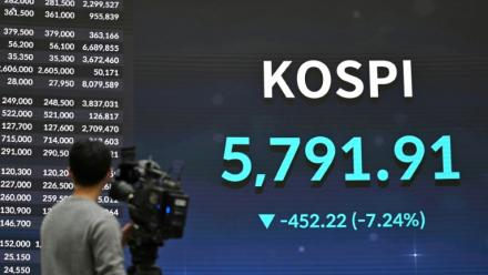 Ecran géant montrant la baisse de l'indice Kospi, à la Bourse de la Séoul, le 3 mars 2026