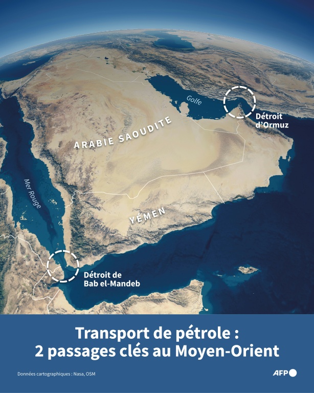 Transport de pétrole : 2 passages clés au Moyen-Orient