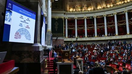 Les résultats du vote sur la loi de programmation militaire à l'Assemblée nationale le 19 mai 2026, à Paris