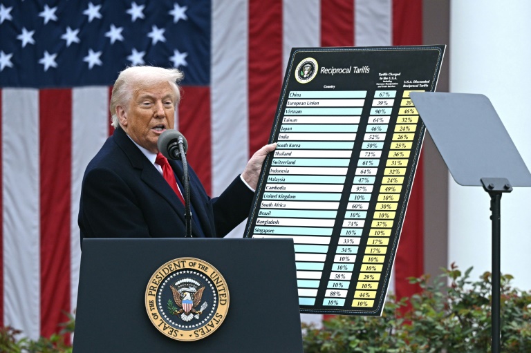 Le président américain Donald Trump annonce des droits de douane réciproques à la Maison Blanche, à Washington, aux Etats-Unis, le 2 avril 2025