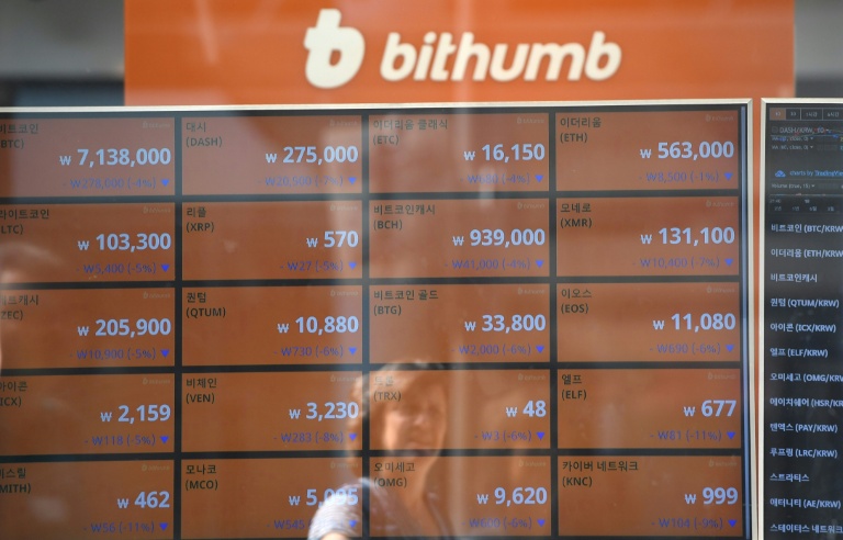 Un écran affiche les taux de change des cryptomonnaies de la plateforme Bithumb, à Séoul, le 20 juin 2018
