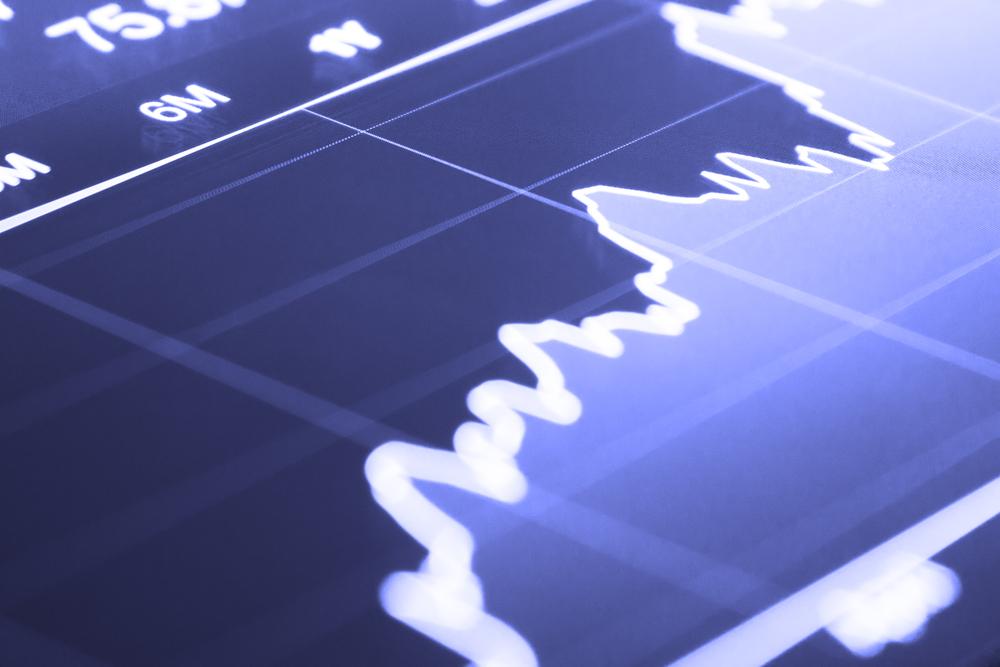 LDC, plus forte hausse du marché SRD à la mi-séance du lundi 19 mai 2025