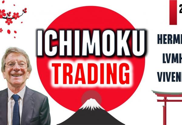 Ichimoku Trading - HERMES - LVMH - VIVENDI - 20/04/2026