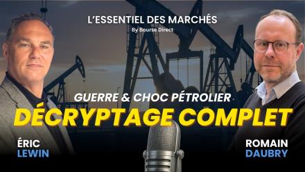 Guerre & Choc Pétrolier : DÉCRYPTAGE COMPLET de l'Impact sur vos Actions
