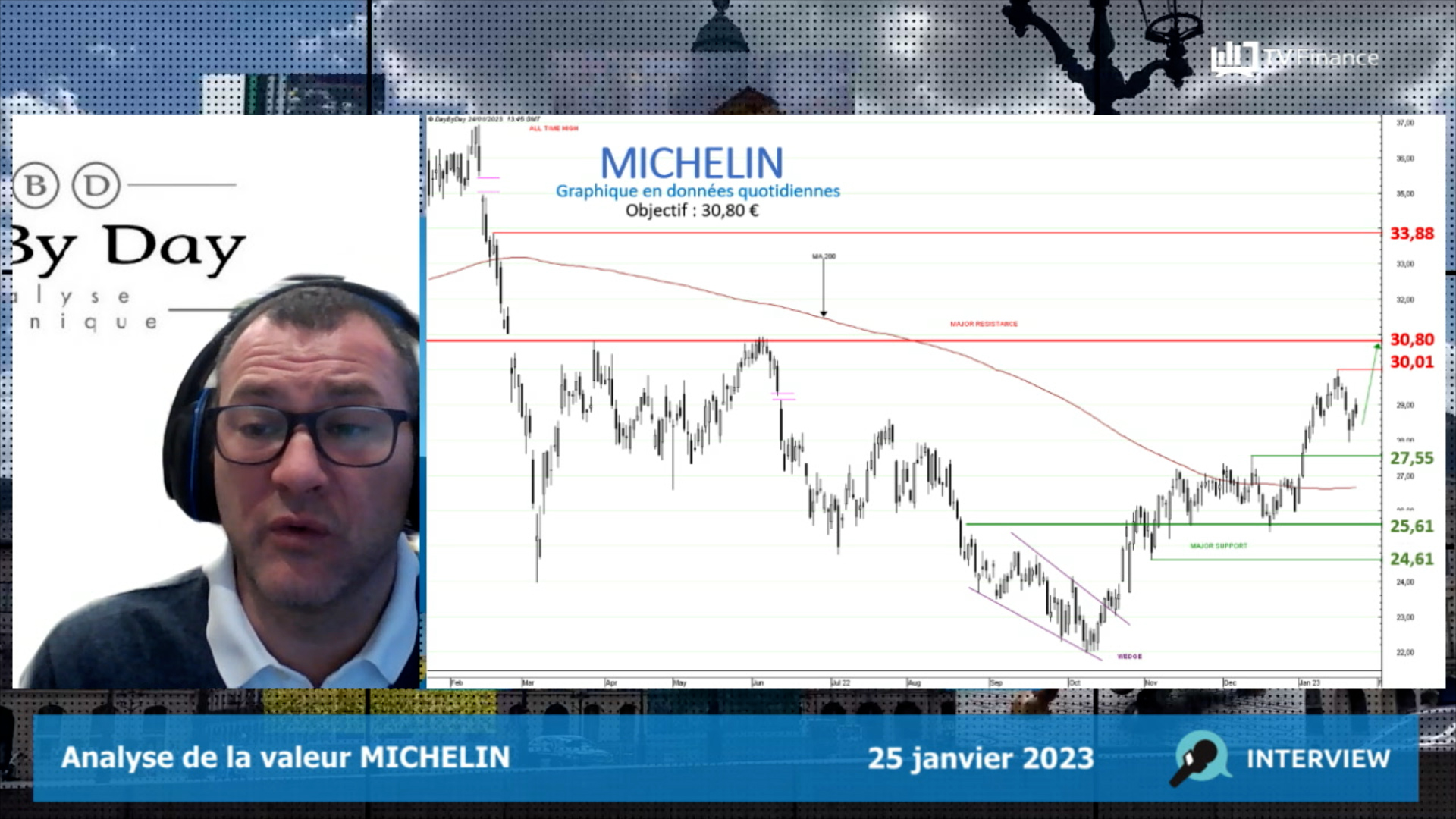 MICHELIN : Poursuit sa route (Turbo Illimité Best CALL T065T)