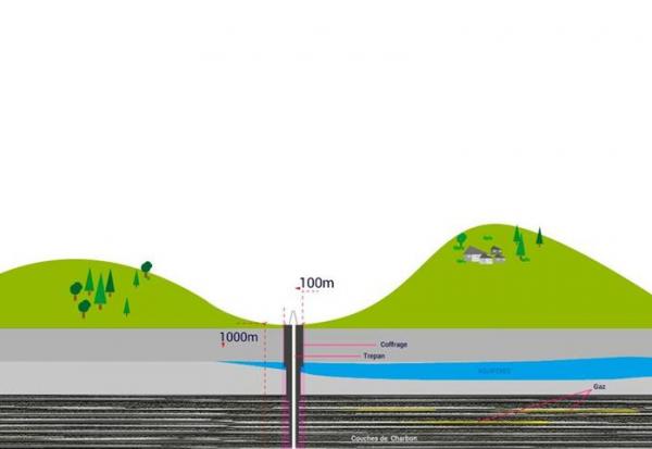 Française de l'Énergie : chiffre d'affaires stable sur 9 mois