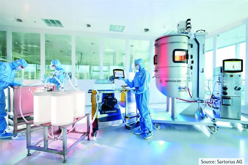 Sartorius Stedim Biotech confirme ses perspectives