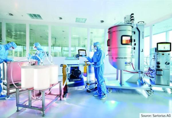 Sartorius Stedim Biotech confirme ses perspectives