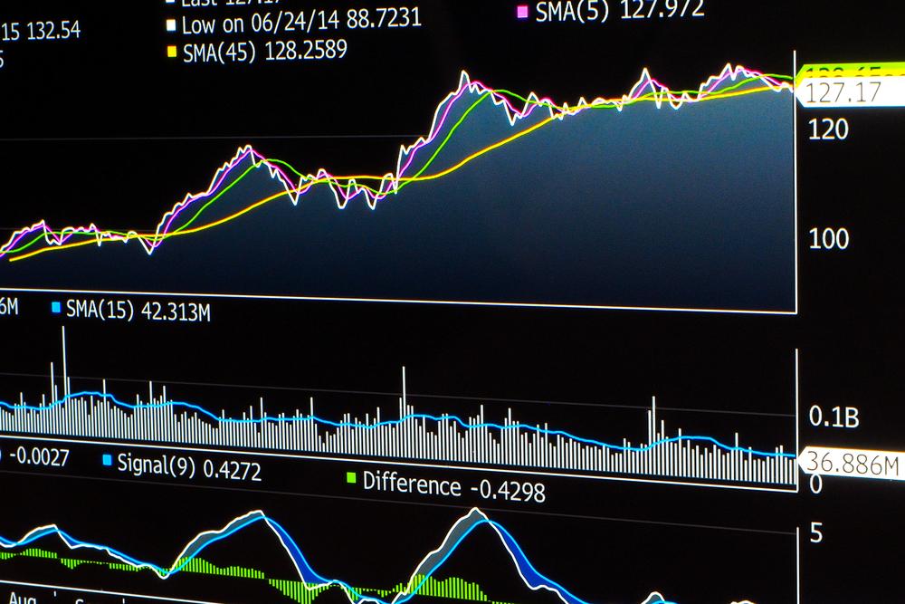 Wall Street profite de la dynamique offerte par Nvidia